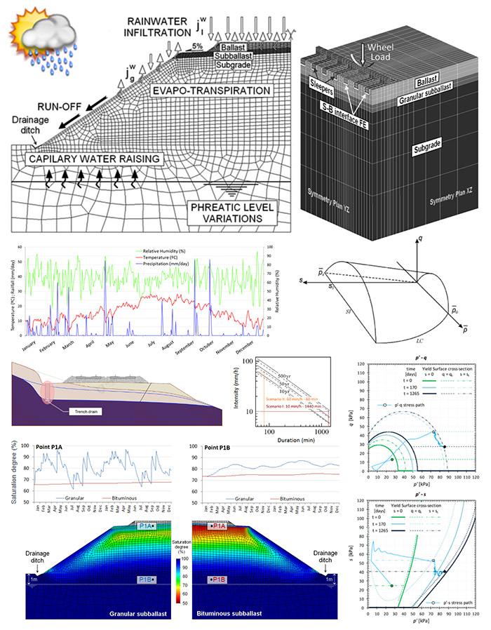 modurail-LD screenshot